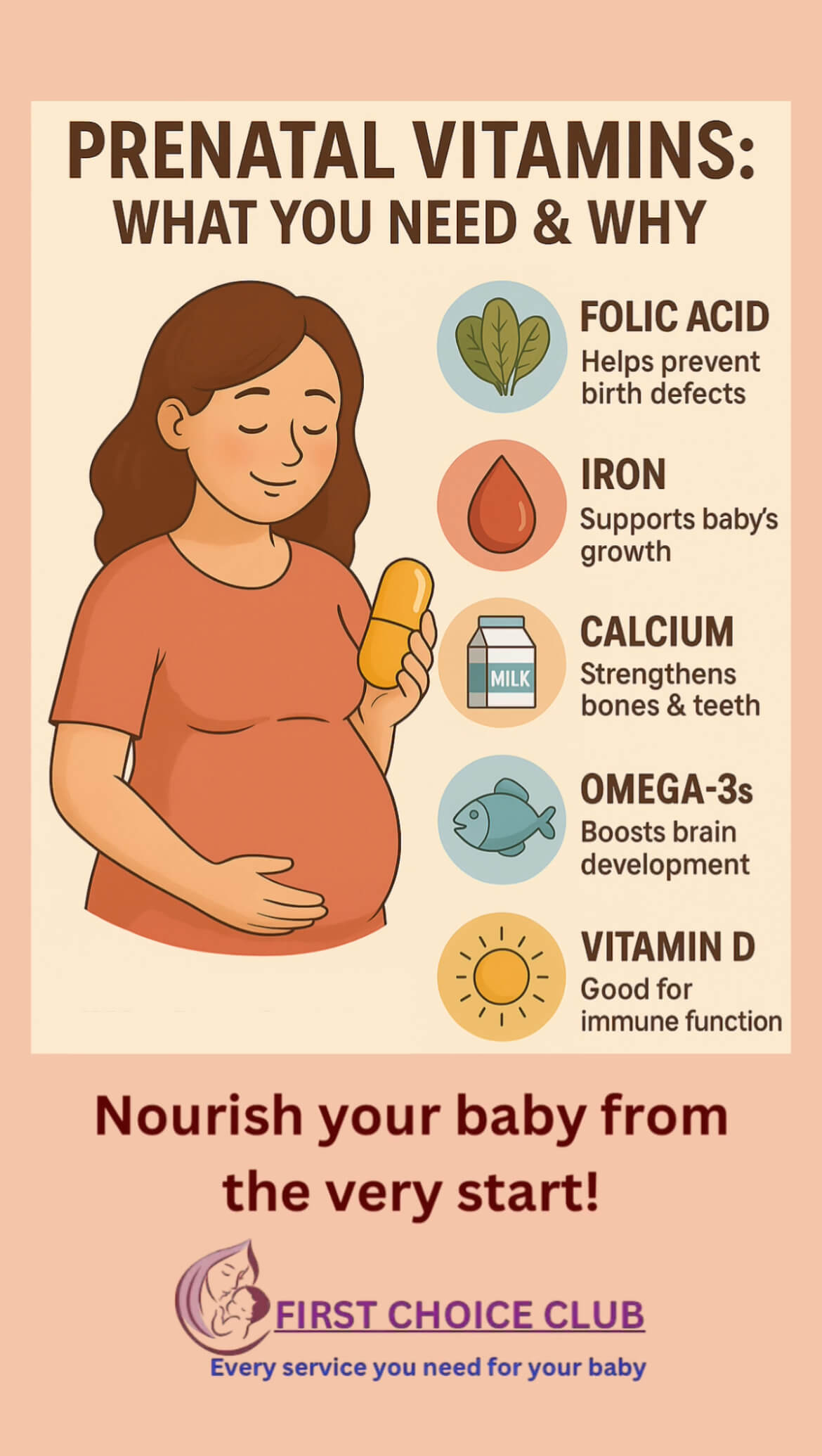 Understanding Prenatal Vitamins What to Take and Why