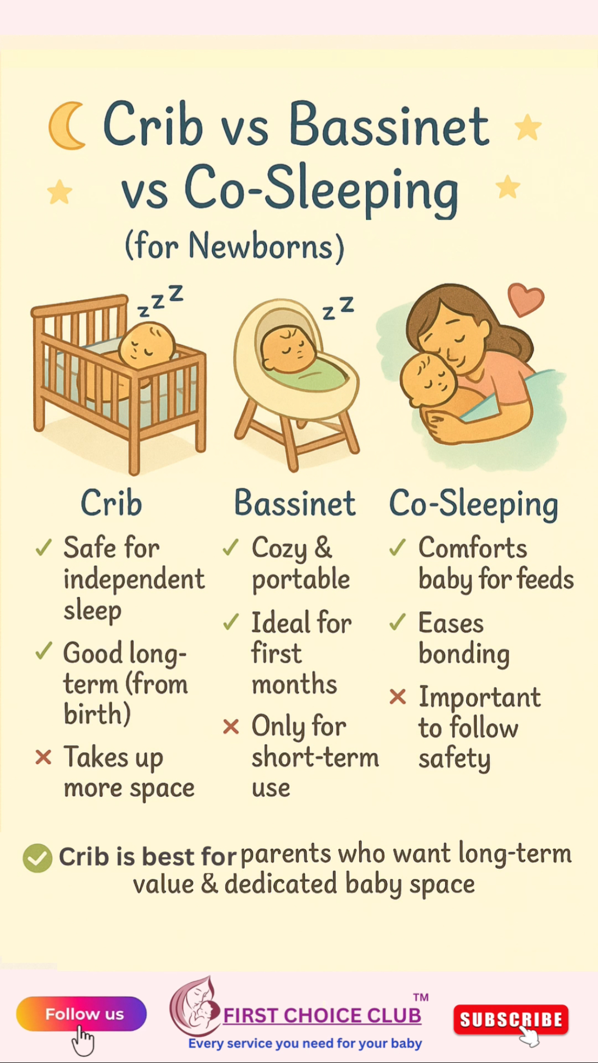 Crib vs Bassinet vs CoSleeping Which is Best for Your Newborn
